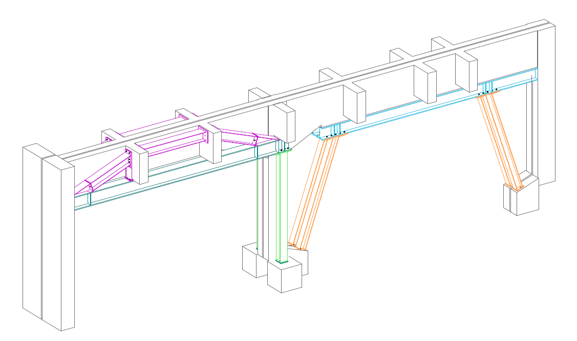 diagnostic-renforcement-structure