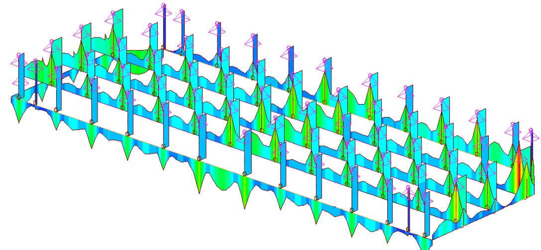 diagnostic-structure